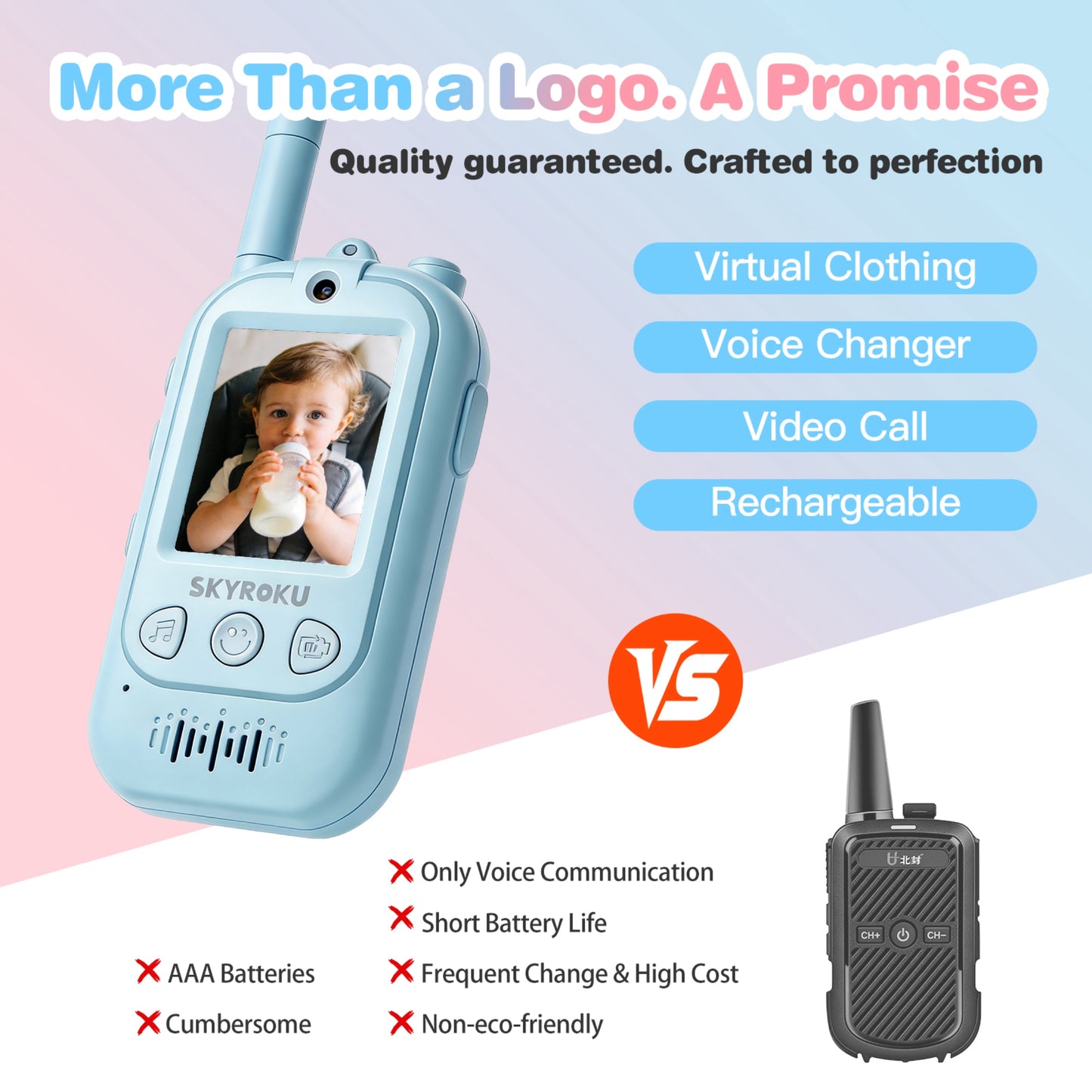 Video Walkie Talkies for Kids (Blue + Pink)