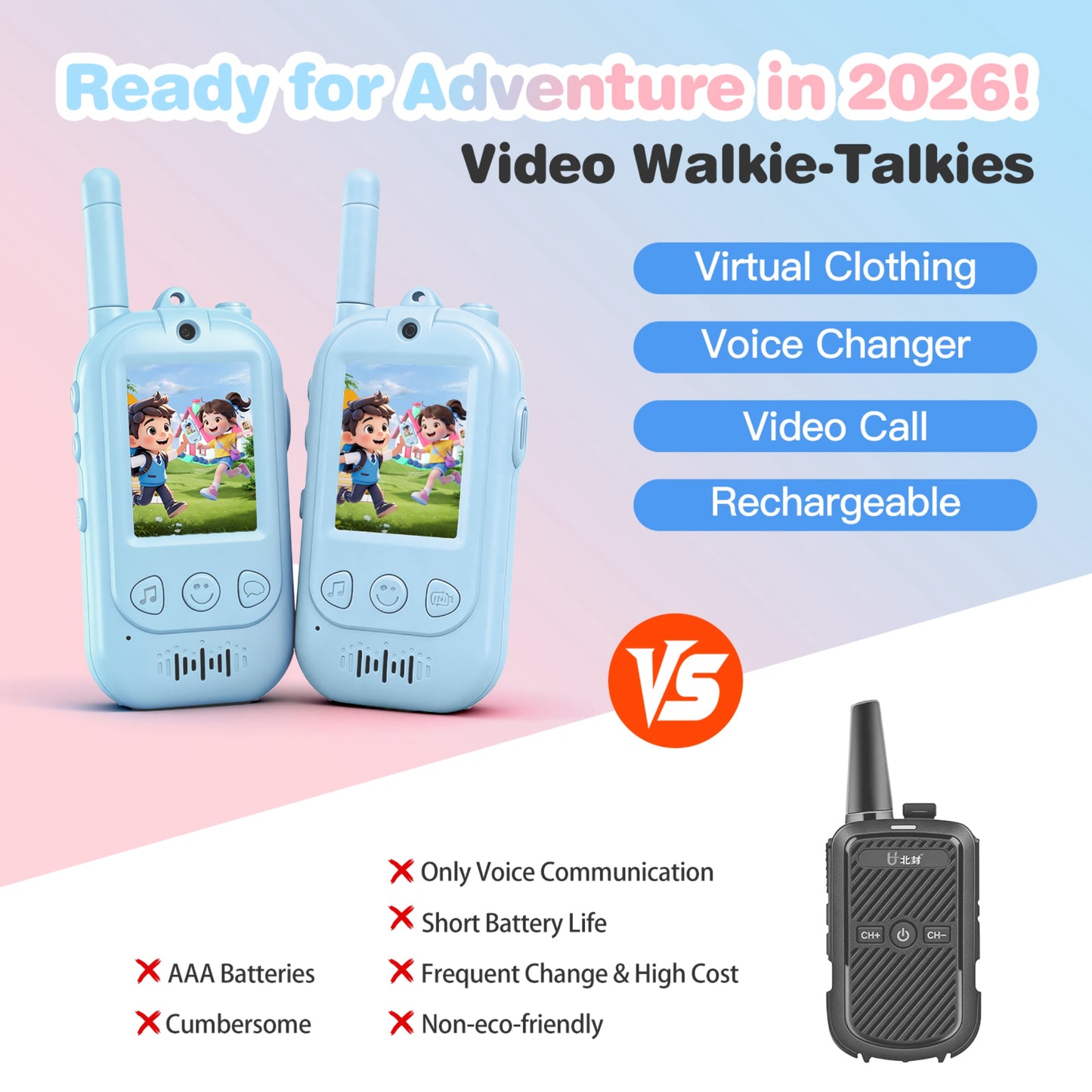 Video Walkie Talkies for Kids (Blue + Blue)