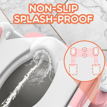 Potty Training Seat, SKYROKU Upgrade Toddler Toilet Seat for Kids