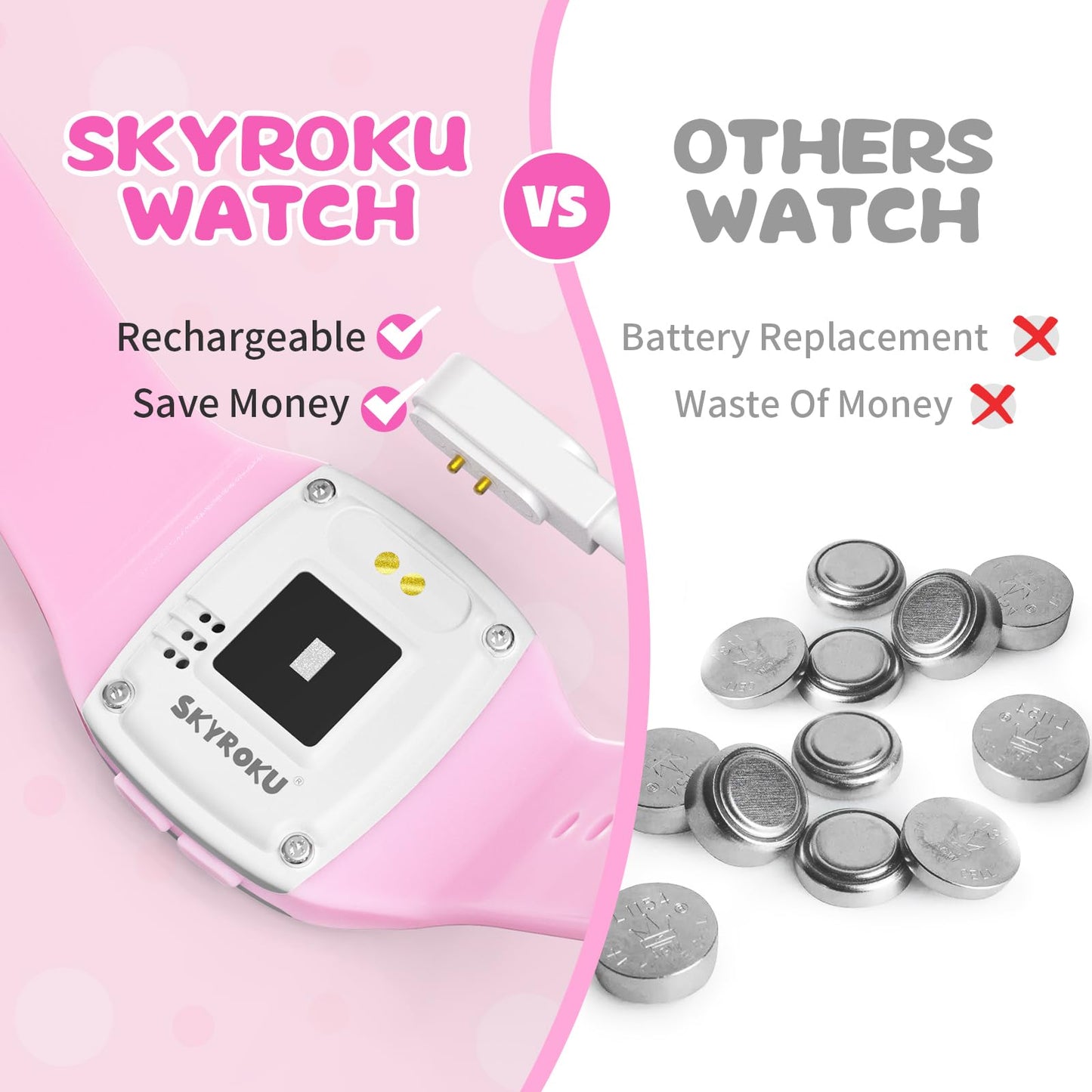 SKYROKU Potty Watch for Toddler Girls – Magnetic Charging, 5 Timing Modes, Ultra-Long Standby, Cute Dinosaur Pattern, Music & Flash Reminders, Silicone Strap, Large Dial for Easy Use