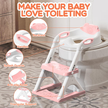 Potty Training Seat, SKYROKU Upgrade Toddler Toilet Seat for Kids