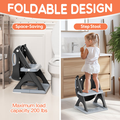 Potty Training Seat, SKYROKU Upgrade Toddler Toilet Seat for Kids