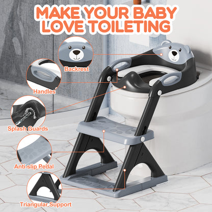 Potty Training Seat, SKYROKU Upgrade Toddler Toilet Seat for Kids